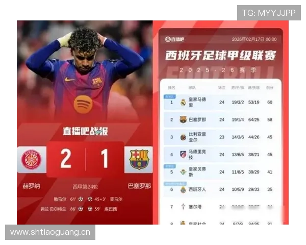 巴萨赢了,但问题越积越多,崩盘只是时间问题? 巴萨赢了,但问题越积越多,崩盘只是时间问题?