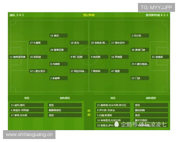 曼城阵容问题聚焦结构平衡，当前阶段对赛季表现造成影响