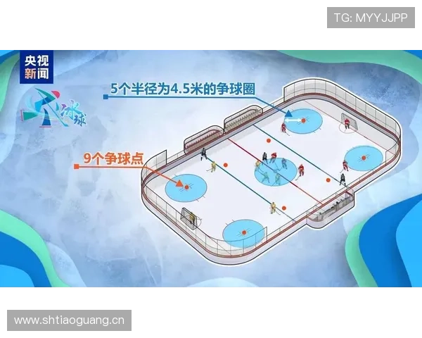 加时赛球权规则解析：比赛如何开始？
