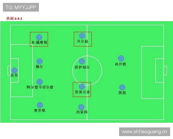 热刺防守问题显现,后防稳定性不足已对赛季走势形成制约 热刺防守问题显现,后防稳定性不足已对赛季走势形成制约