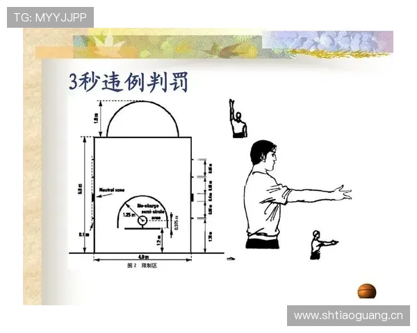 篮球比赛规则中八秒违例的具体判定标准与执行流程详解