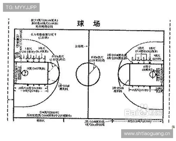 篮球规则中带球撞人的定义与判定标准全面解析