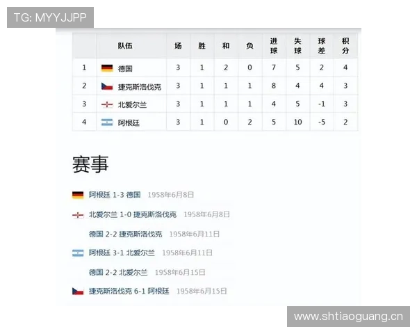 德国队2026世界杯前景分析:阵容重组能否重振日耳曼战车 德国队2026世界杯前景分析:阵容重组能否重振日耳曼战车