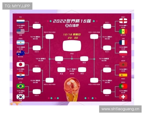 2026世界杯E组净胜球排行：德国+6优势登顶